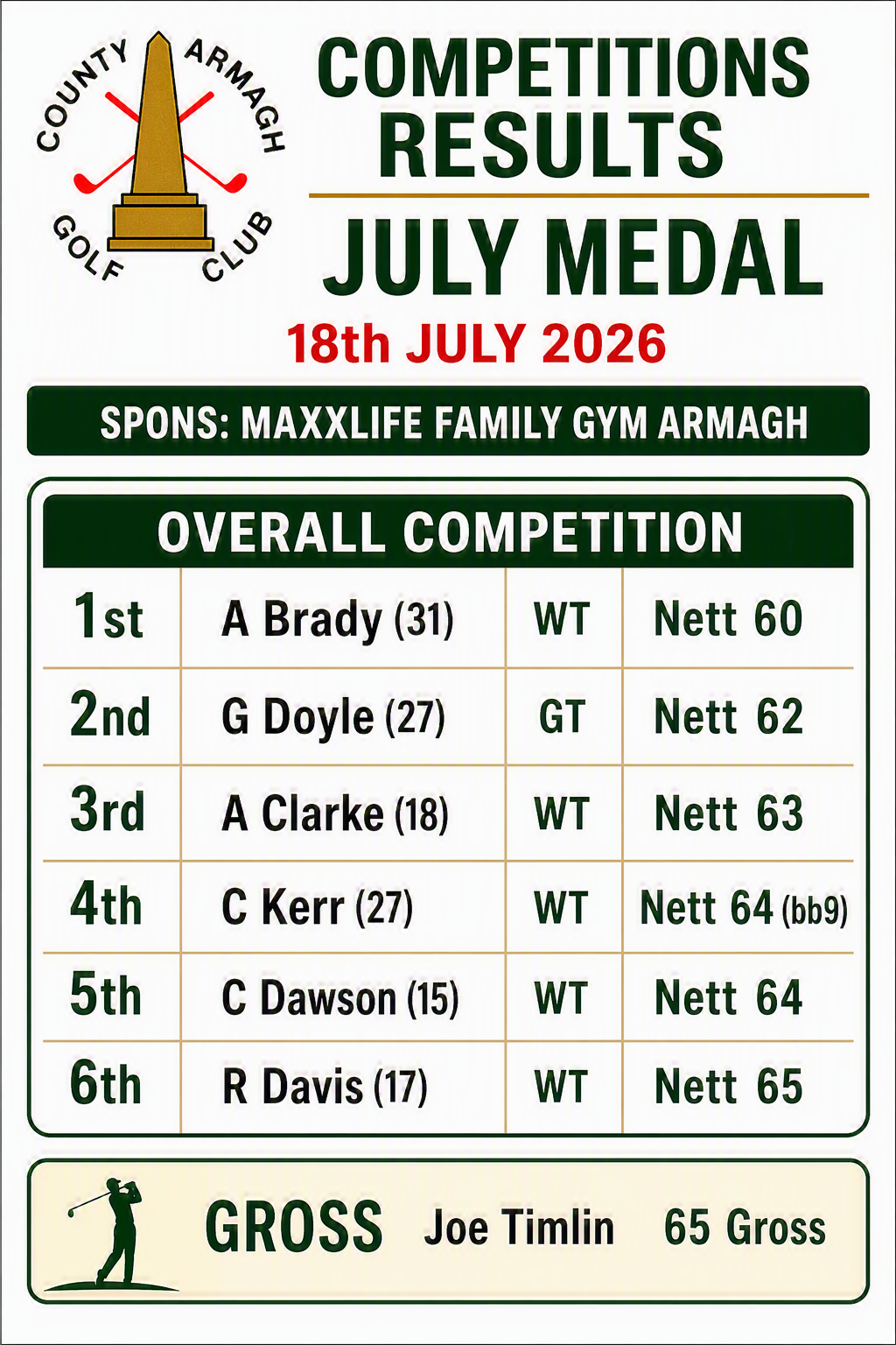 July Medal